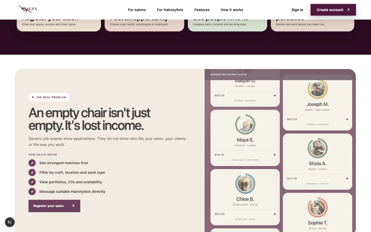 SALYX proposed salon-owner journey